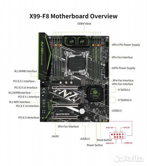 Huananzhi X99 F8+E5 2696V3+32GB DDR4