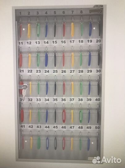 Шкаф для ключей