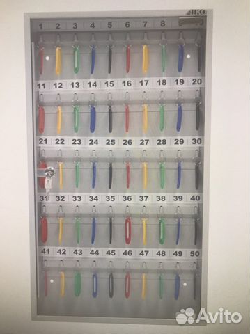 Шкаф для ключей