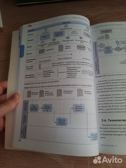 Настольная книга аналитика, С.Ковалев, В.Ковалев