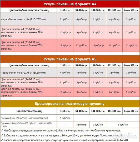 Печать А4, А5, цветная и ч/б. Брошюровка