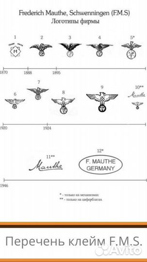 Старинный письменный набор