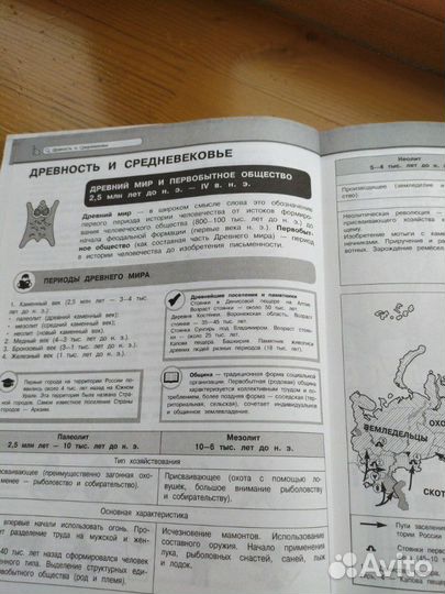 История огэ егэ