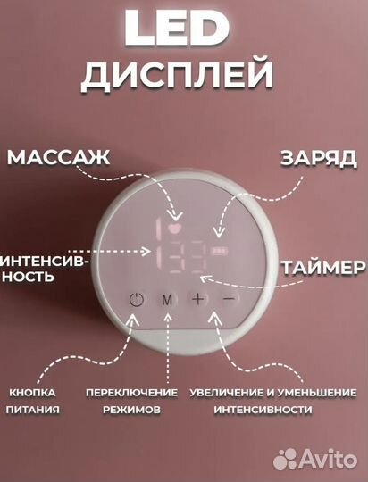 Молокоотсос электрический новый