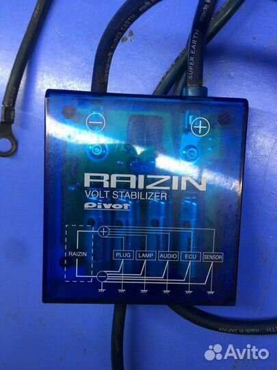 Разминусовка Pivot Raizin