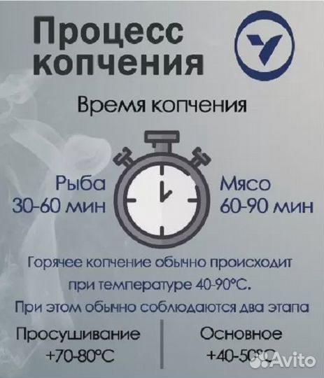 Коптильня горячего копчения 