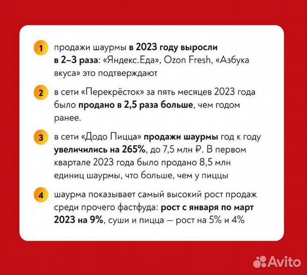 Готовый бизнес/кафе