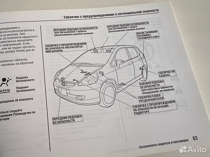 Руководство по эксплуатации Honda Jazz (2005-2008)