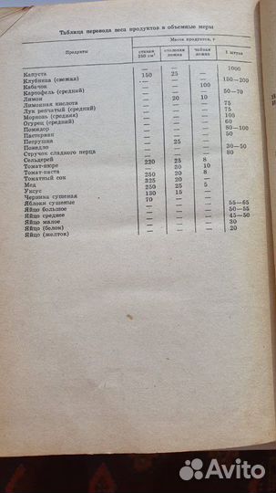 Все кухни мира. СССР