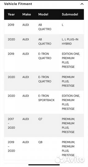 Колодки керамические задние для audi A8, Q7, Q8 Po