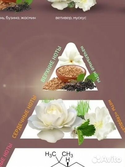 Туалетная вода escentric molecules 02 Молекула 02