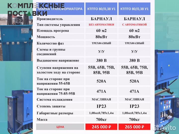 Трансформатор для бетона ктпто80