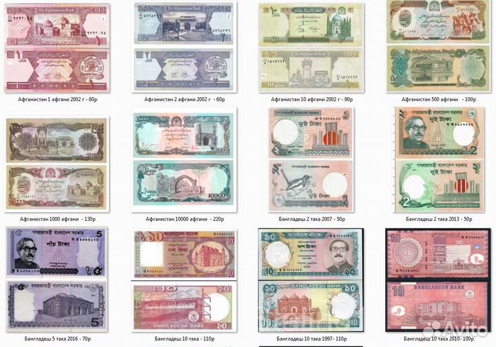 Банкноты Азии 1 часть