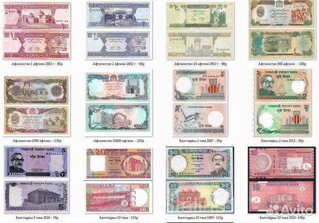 Банкноты Азии 1 часть