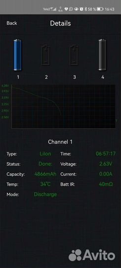 Аккумуляторы 21700 LG M50T 14А