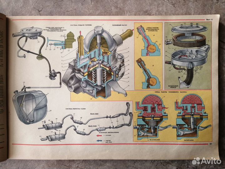 Книга Автомобили жигули ваз 2101, 2102, 2103