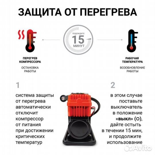 Компрессор автомобильный