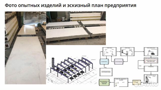 Ищу партнера, доход 50 тр/мес. Готовый бизнес