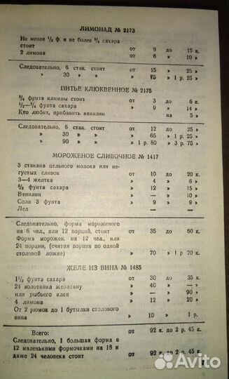 Книга Елены Молоховец 