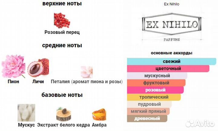 Парфюм Ex Nihilo Lust in Paradise 100мл - оригинал