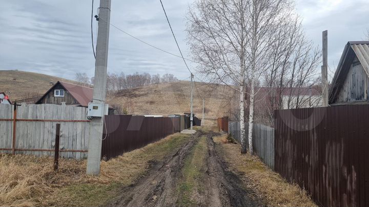 Участок 8 сот. (СНТ, ДНП)