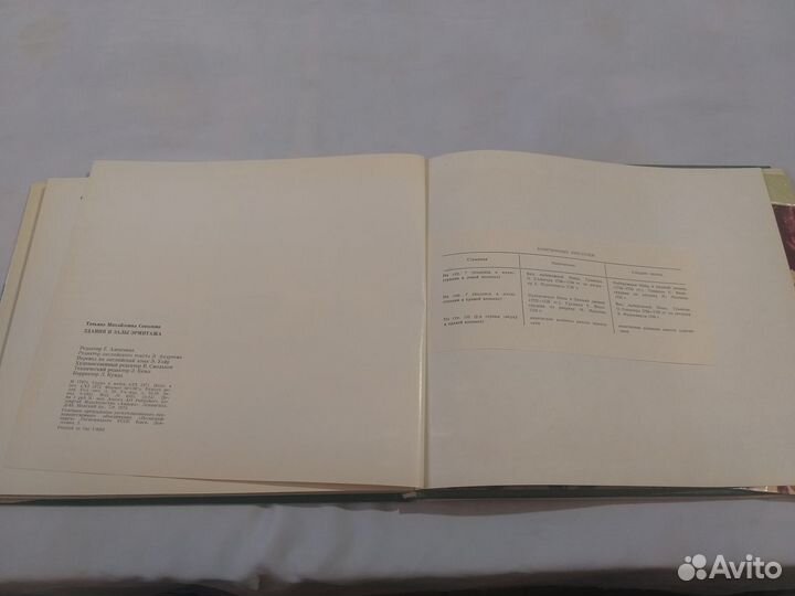 Здания и залы Эрмитажа