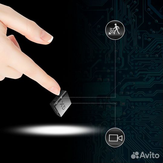 Мини видеокамера/Мини wifi камера