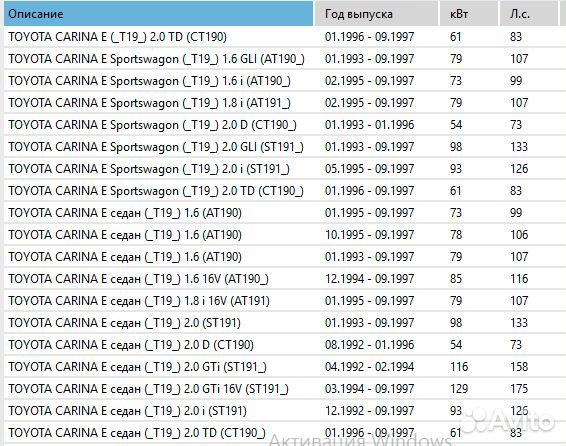 Крыло правое Carina E \ 538012B270