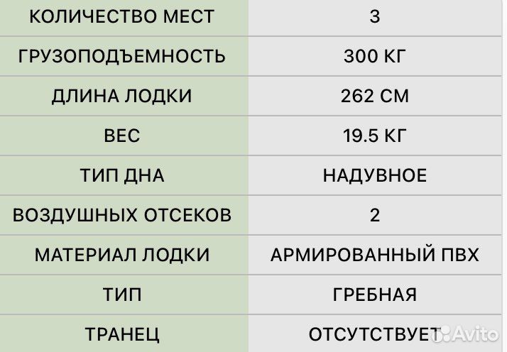 Надувная лодка пвх
