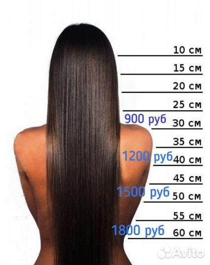 Кератиновое выпрямление волос