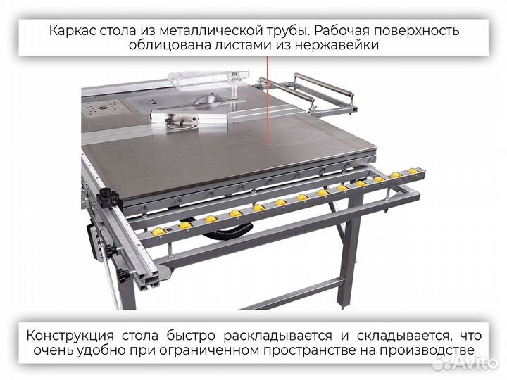 Fors compact
