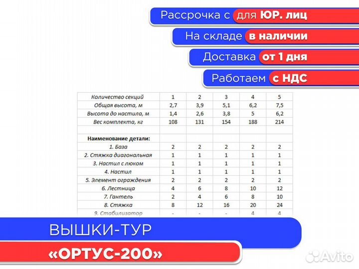 Вышки-тур Ортус-200 S0,7х1,6 м, h2,7-7,5 м (НДС)