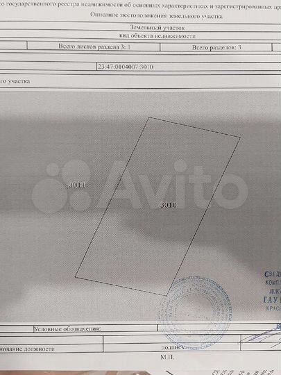 Участок 7,4 сот. (ИЖС)