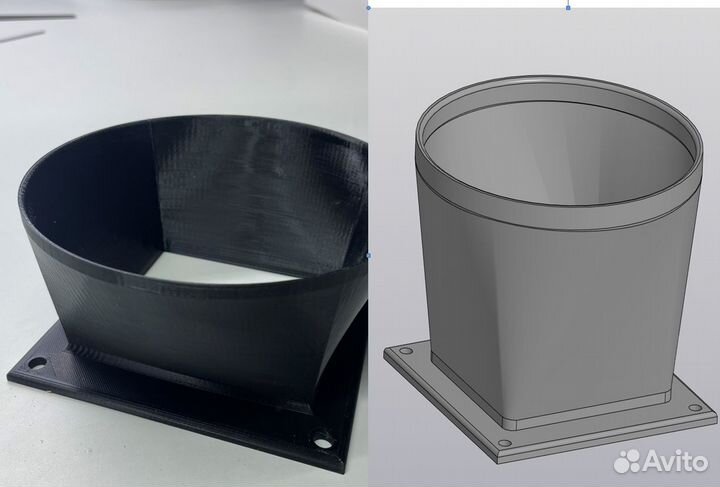Печать на 3D принтере, 3D моделирование