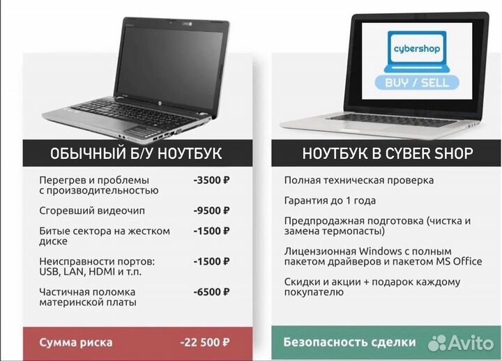 Acer Мощный 4-Ех ядерный ноутбук 8Ram 500Gb