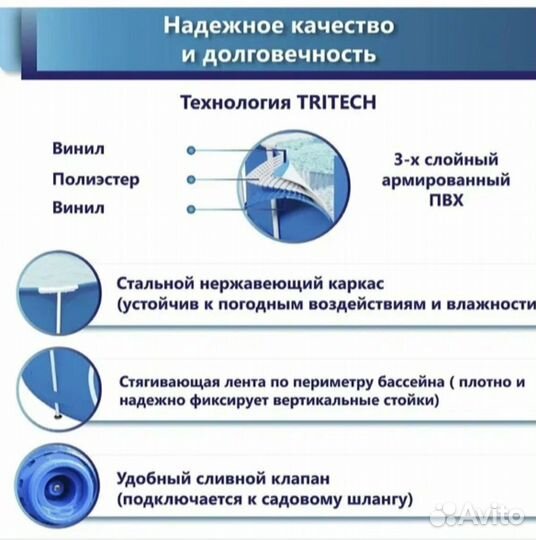 Каркасный бассейн bestwaysteelpromax15428