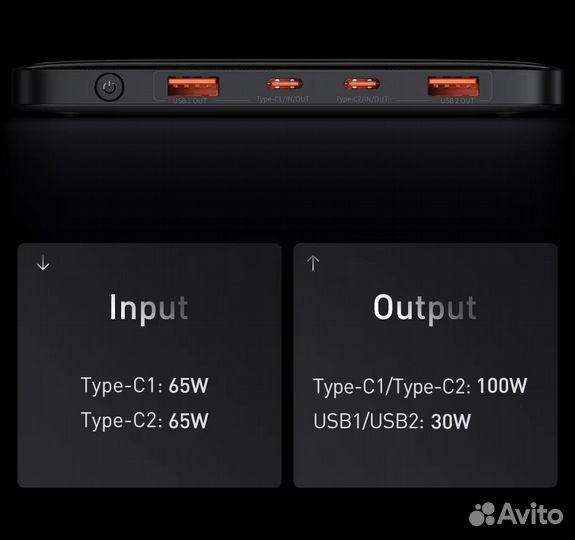 Baseus 100 Вт Power Bank 20000 мАч для ноутбука