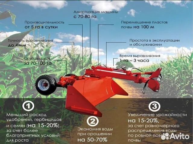 Планировщик грунта 4м