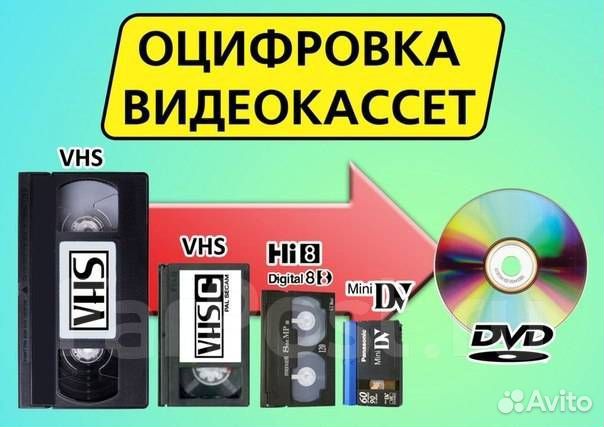 Запись с видеокассет (оцифровка) VHS/ hi8 в Кемерово | Услуги | Авито