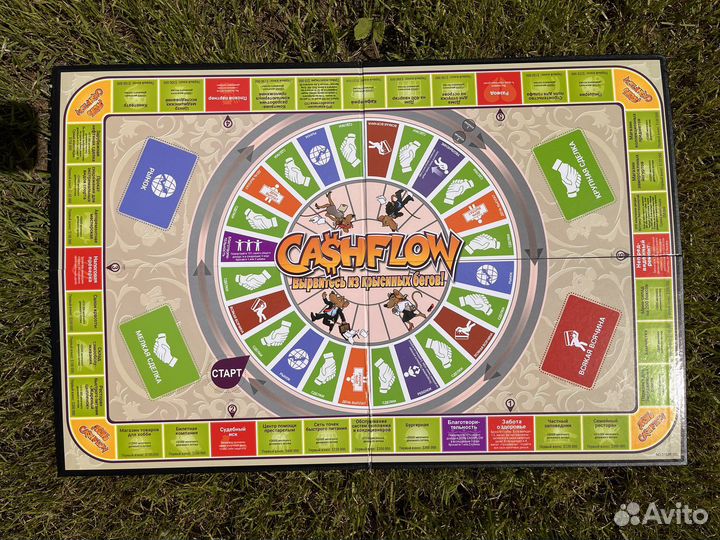 Игра Денежный поток cashflow кэшфлоу