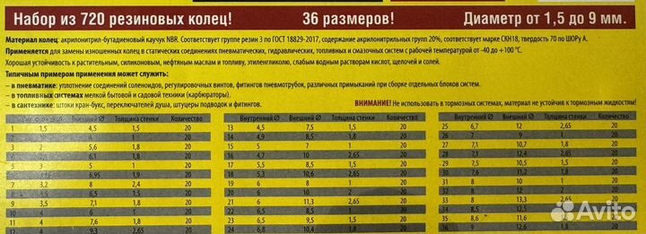 Набор резиновых колец рс- 720 (от 1.5 до 9 мм