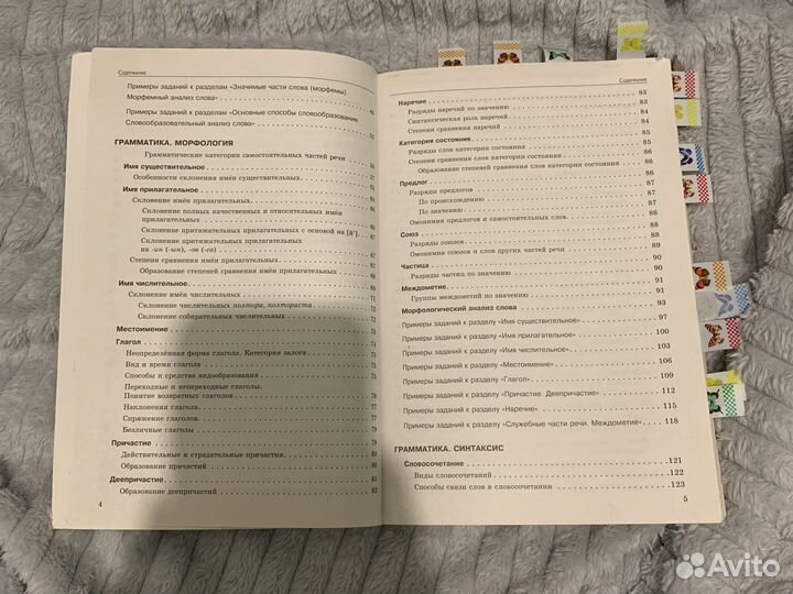 Сборник по русскому языку (подготовка к егэ)