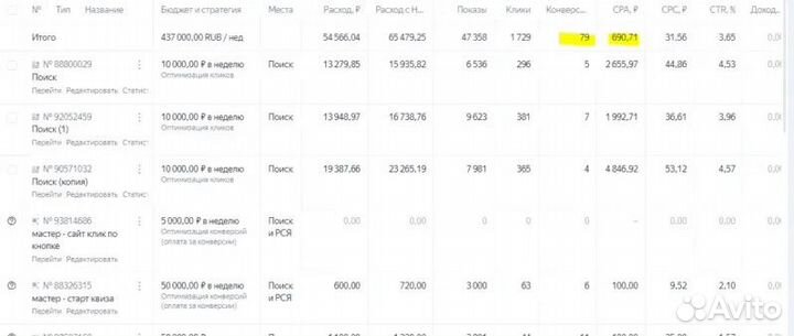 Заявки для строительных компаний