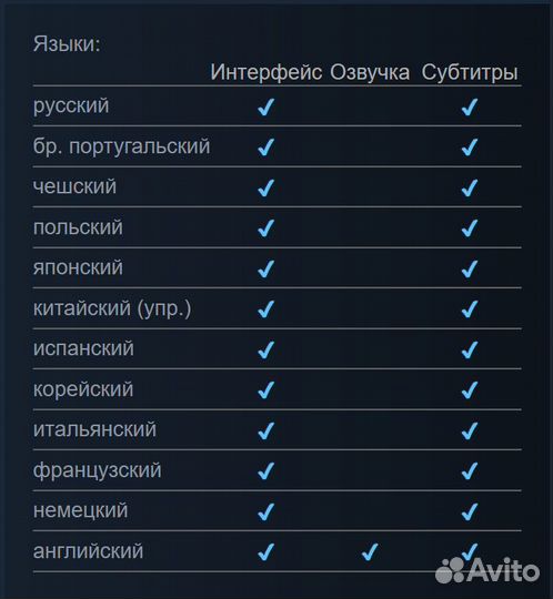 Arma Reforger / Арма Рефордж (Steam)