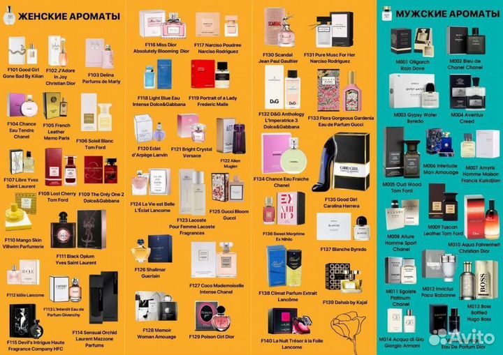 Духи номерные