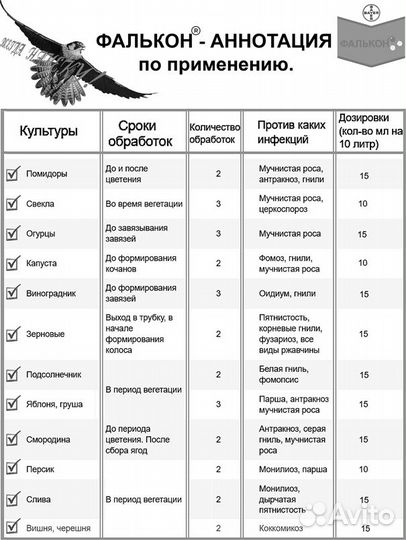 Препарат для защиты от болезней растений 