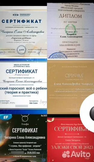 Разбор матрицы судьбы