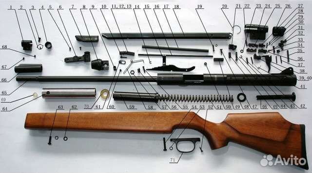 Ремонт пневматического оружия