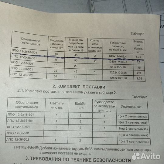 Светильники люминисцентные