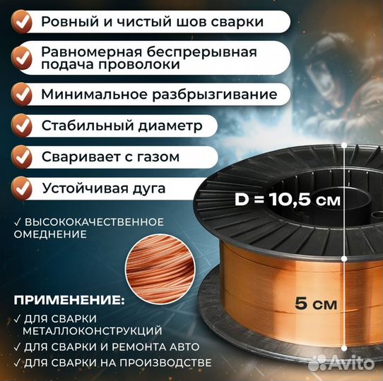 Омеднённая сварочная проволока 0.8мм катушка 1 кг